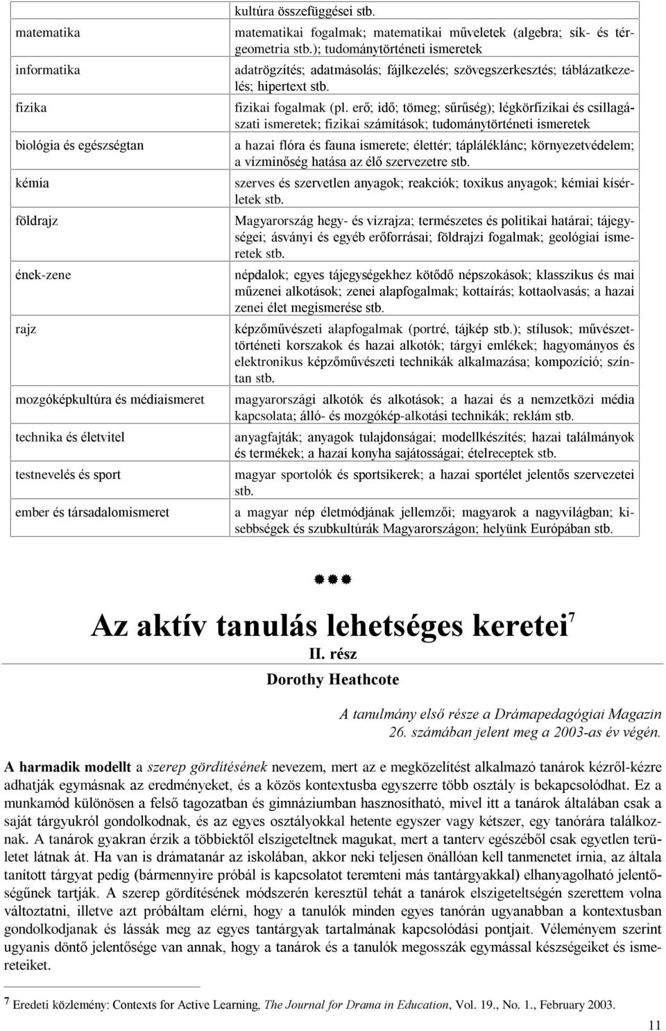 ); tudománytörténeti ismeretek adatrögzítés; adatmásolás; fájlkezelés; szövegszerkesztés; táblázatkezelés; hipertext stb. fizikai fogalmak (pl.