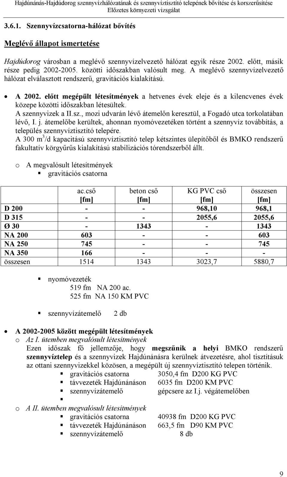 előtt megépült létesítmények a hetvenes évek eleje és a kilencvenes évek közepe közötti időszakban létesültek. A szennyvizek a II.sz., mozi udvarán lévő átemelőn keresztül, a Fogadó utca torkolatában lévő, I.