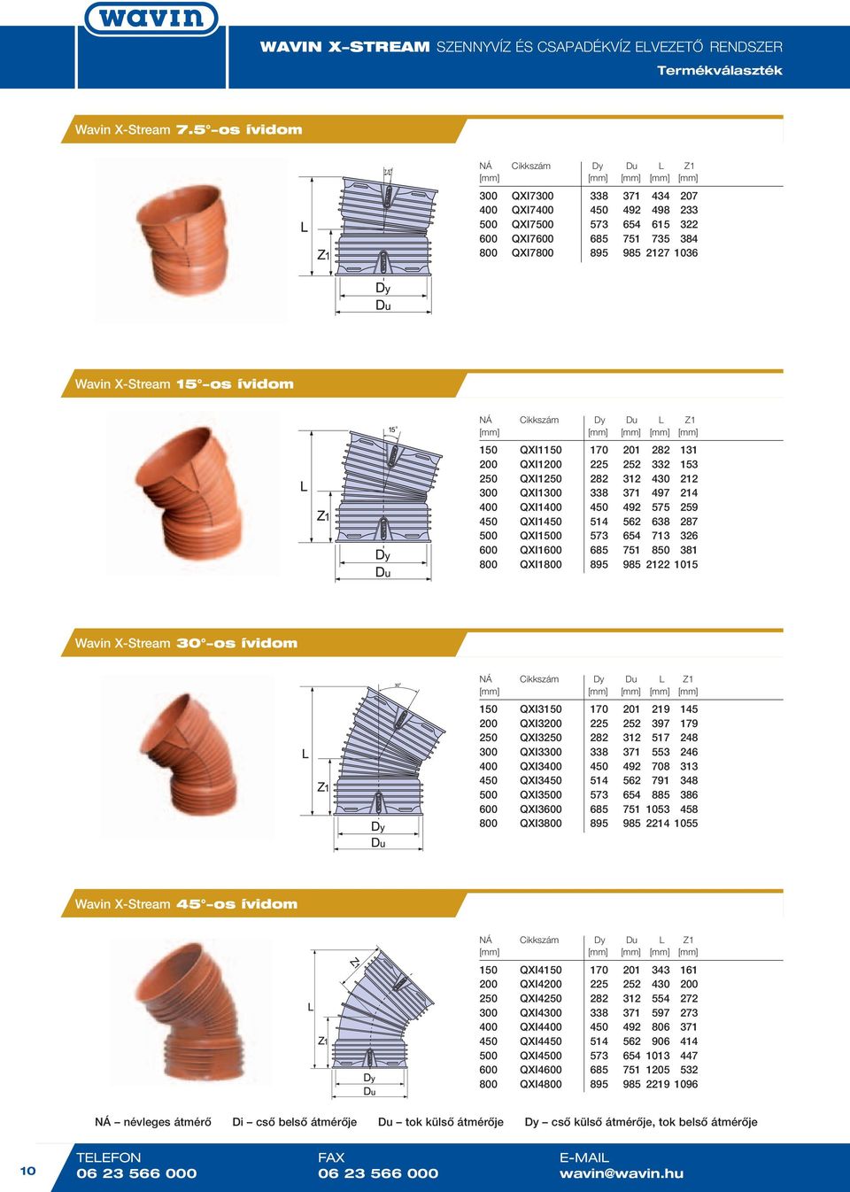 1036 Wavin X-Stream 15 -os ívidom NÁ Cikkszám Dy Du L Z1 [mm] [mm] [mm] [mm] [mm] 150 QXI1150 170 201 282 131 200 QXI1200 225 252 332 153 250 QXI1250 282 312 430 212 300 QXI1300 338 371 497 214 400