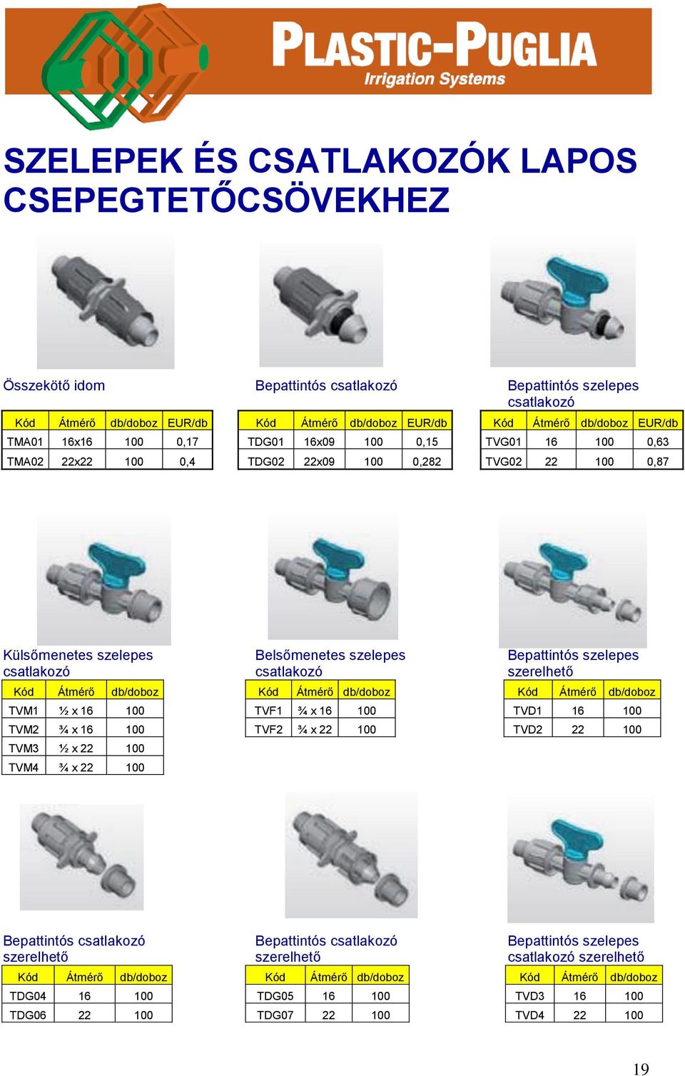 csatlakozó csatlakozó szerelhető Kód Átmérő db/doboz Kód Átmérő db/doboz Kód Átmérő db/doboz TVM1 ½ x 16 100 TVF1 ¾ x 16 100 TVD1 16 100 TVM2 ¾ x 16 100 TVF2 ¾ x 22 100 TVD2 22 100 TVM3 ½ x 22 100