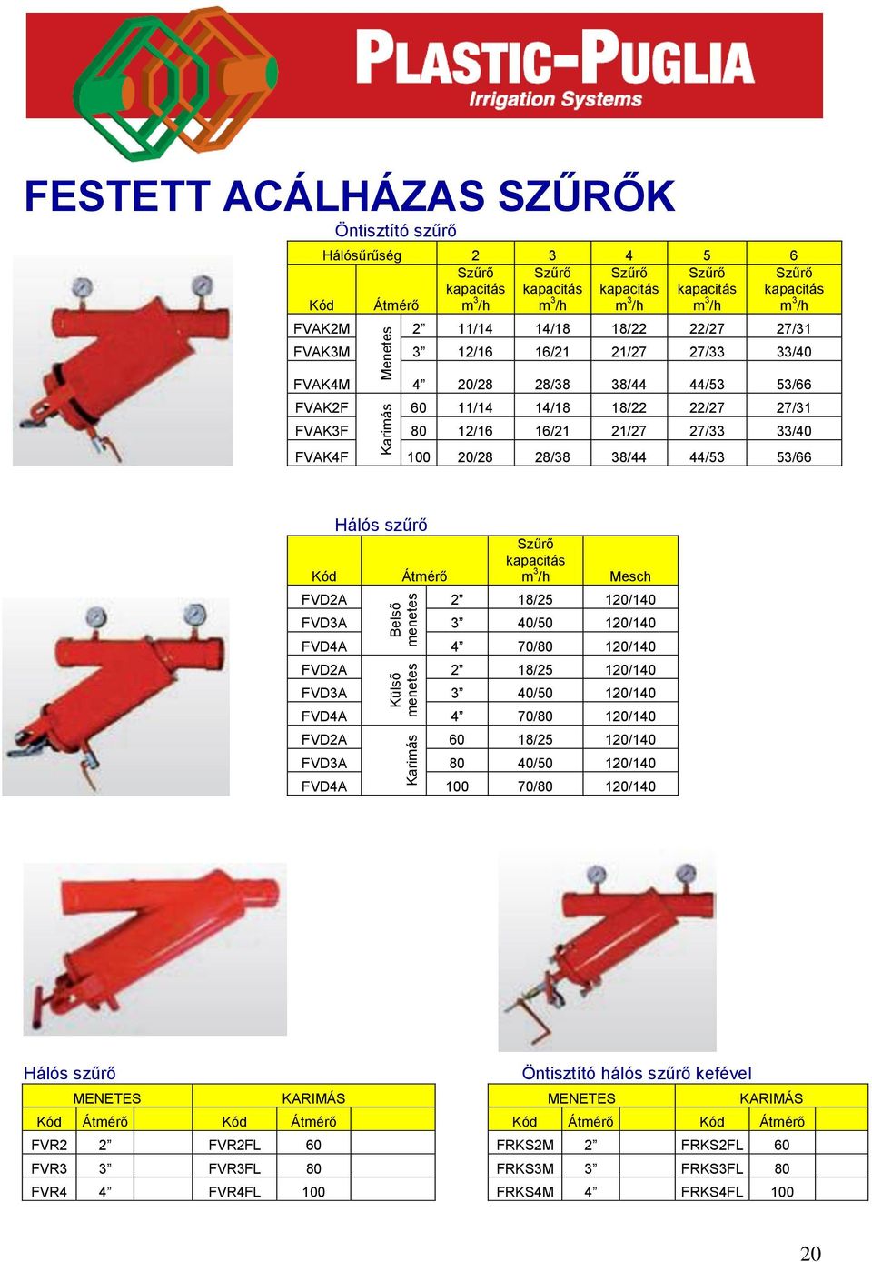 FVAK3F 80 12/16 16/21 21/27 27/33 33/40 FVAK4F 100 20/28 28/38 38/44 44/53 53/66 Kód FVD2A Hálós szűrő Átmérő Szűrő kapacitás m 3 /h Mesch 2 18/25 120/140 FVD3A 3 40/50 120/140 FVD4A 4 70/80 120/140