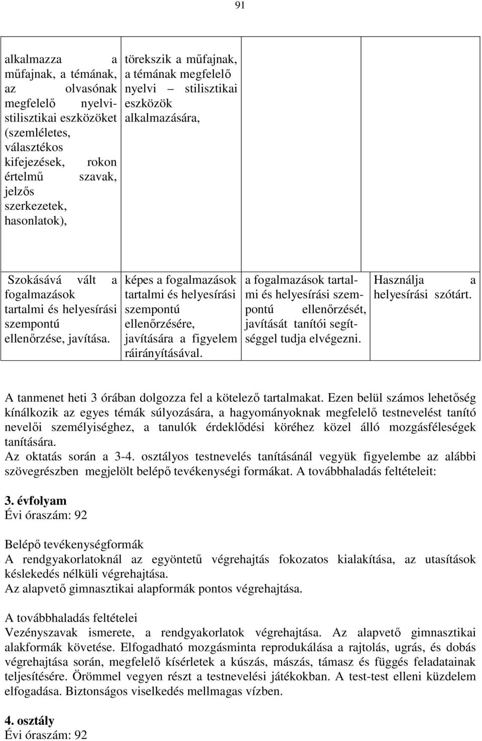 képes a fogalmazások tartalmi és helyesírási szempontú ellenırzésére, javítására a figyelem ráirányításával.