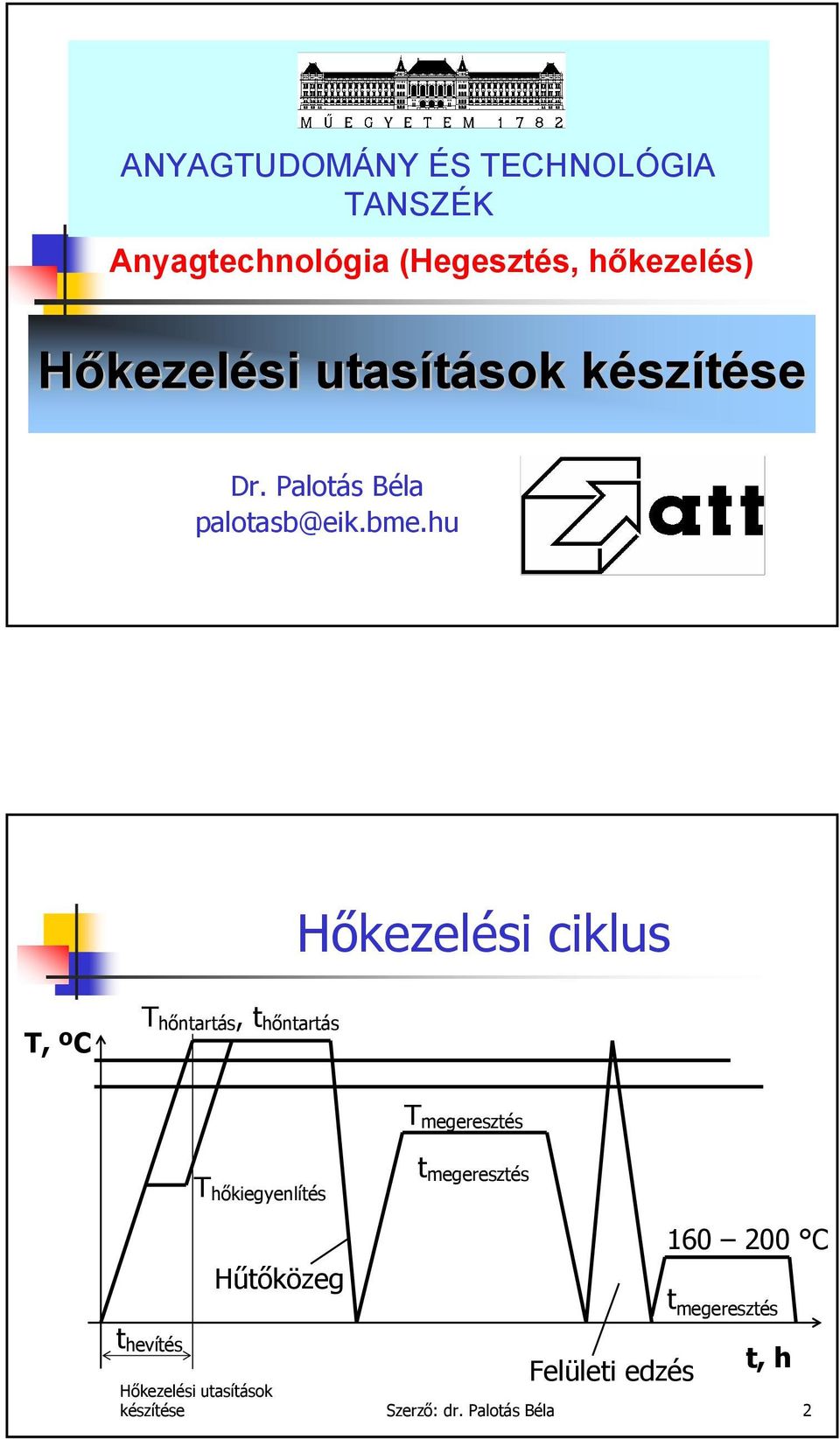 hu Hőkezelési ciklus, ºC hőntartás, t hőntartás megeresztés hőkiegyenlítés t