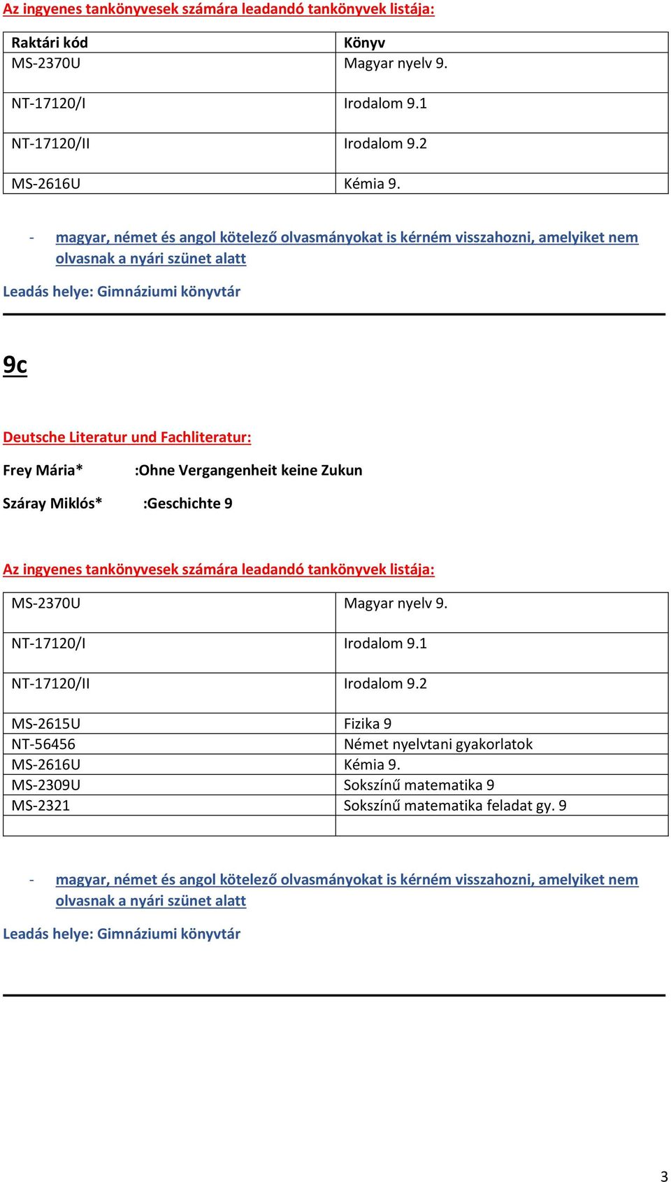 9. NT-17120/I Irodalom 9.1 NT-17120/II Irodalom 9.