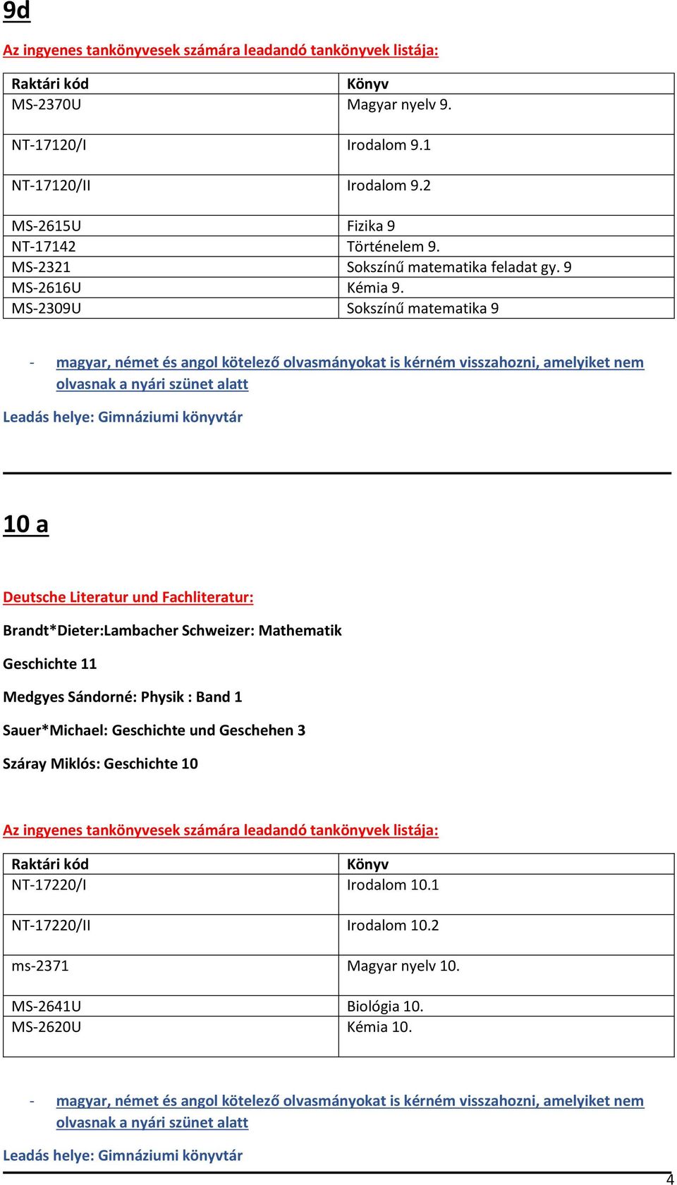 MS-2309U Sokszínű matematika 9 10 a Brandt*Dieter:Lambacher Schweizer: Mathematik Geschichte 11 Medgyes Sándorné: Physik :