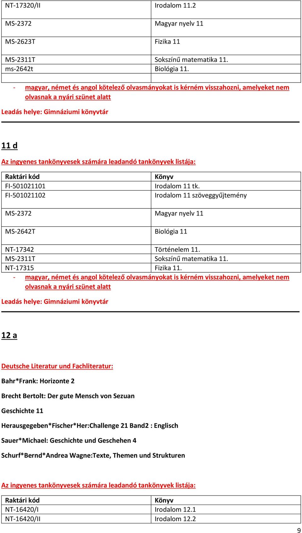 Irodalom 11 szöveggyűjtemény MS-2372 Magyar nyelv 11 MS-2642T Biológia 11 NT-17342 Történelem 11. MS-2311T Sokszínű matematika 11. NT-17315 Fizika 11.