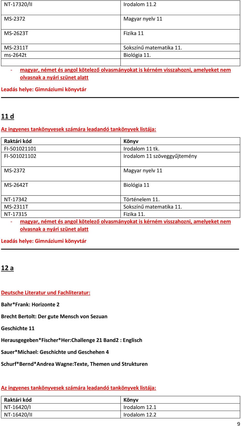 Irodalom 11 szöveggyűjtemény MS-2372 Magyar nyelv 11 MS-2642T Biológia 11 NT-17342 Történelem 11. MS-2311T Sokszínű matematika 11. NT-17315 Fizika 11.