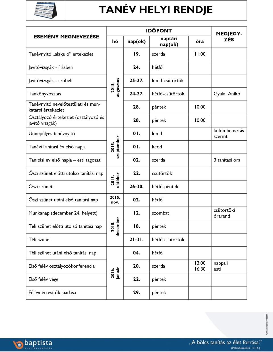 péntek 10:00 01. kedd Tanév/Tanítási év első napja 01. kedd külön beosztás szerint Tanítási év első napja esti tagozat 02. szerda 3 tanítási Őszi szünet előtti utolsó tanítási nap október 22.