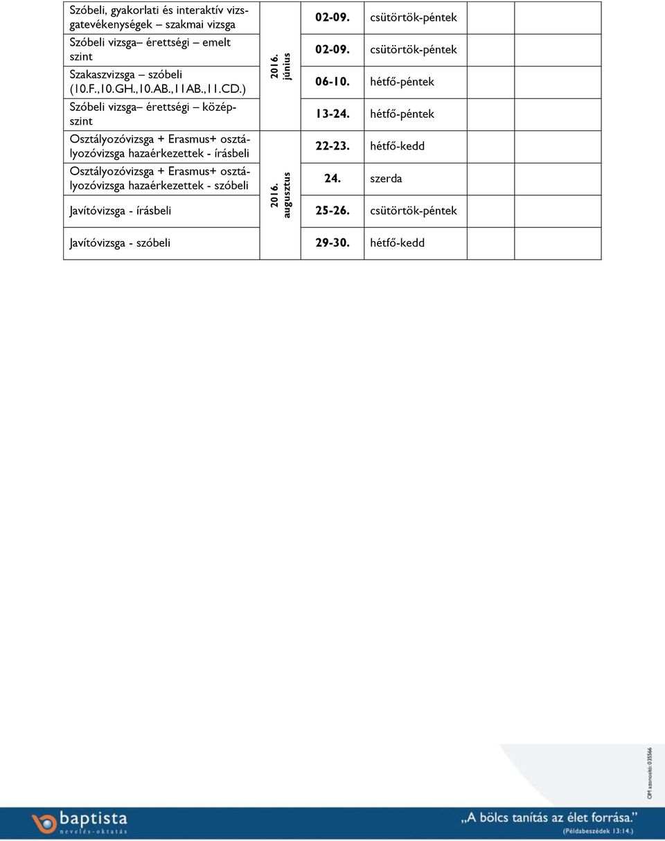 ) Szóbeli vizsga érettségi Osztályozóvizsga + Erasmus+ osztályozóvizsga hazaérkezettek - írásbeli Osztályozóvizsga + Erasmus+