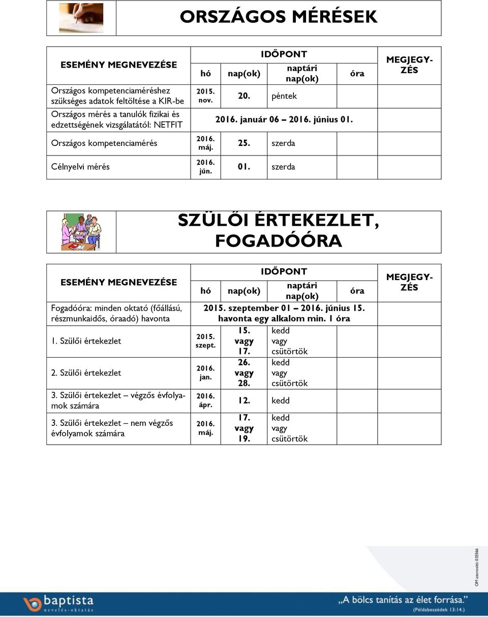 25. szerda Célnyelvi mérés jún. 01. szerda SZÜLŐI ÉRTEKEZLET, FOGADÓÓRA ESEMÉNY MEGNEVEE Fogadó: minden oktató (főállású, részmunkaidős, adó) havonta 1. Szülői értekezlet 2.