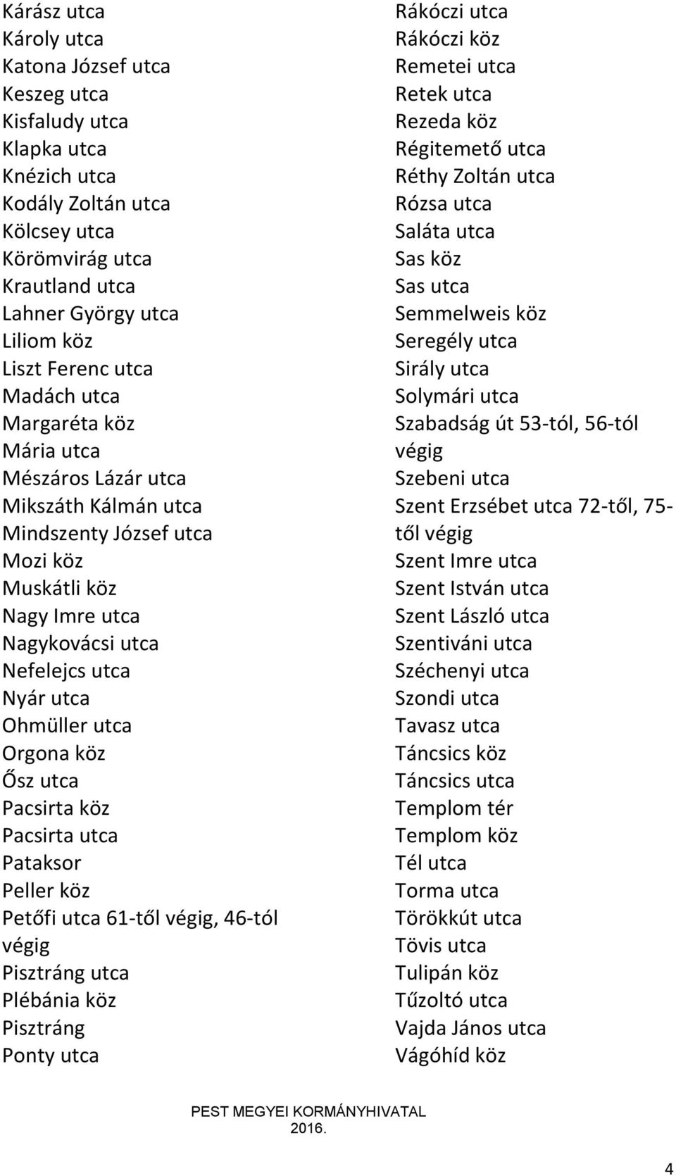 Ohmüller utca Orgona köz Ősz utca Pacsirta köz Pacsirta utca Pataksor Peller köz Petőfi utca 61-től végig, 46-tól végig Pisztráng utca Plébánia köz Pisztráng Ponty utca Rákóczi utca Rákóczi köz