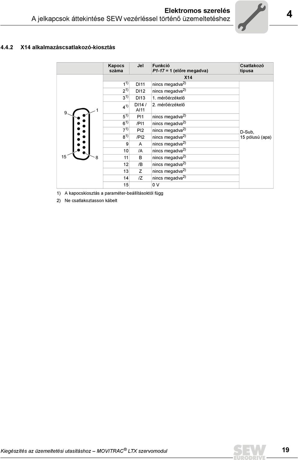 megadva) X14 DI11 nincs megadva 2) 2 1) DI12 nincs megadva 2) 3 1) DI13 1. mérőérzékelő 4 1) DI14 / 2.