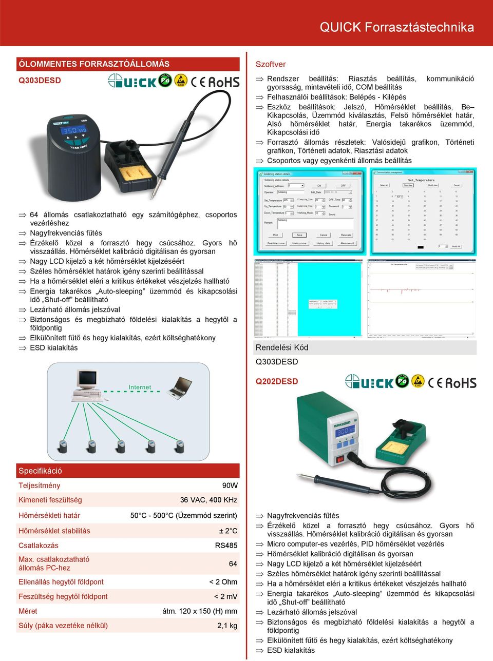 QUICK Forrasztástechnika - PDF Free Download