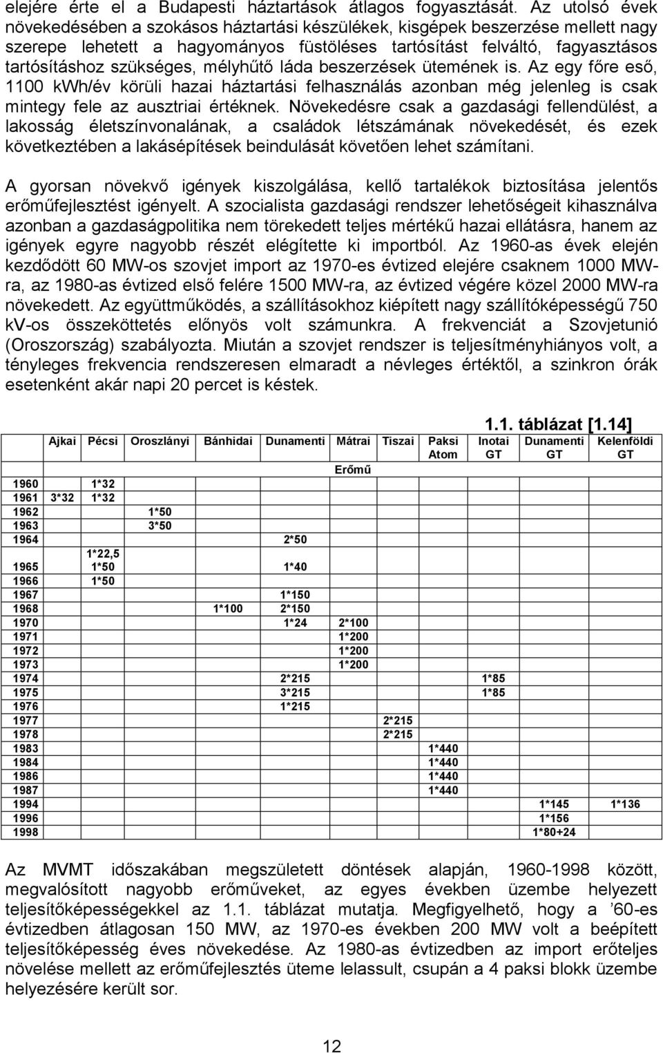 mélyhűtő láda beszerzések ütemének is. Az egy főre eső, 1100 kwh/év körüli hazai háztartási felhasználás azonban még jelenleg is csak mintegy fele az ausztriai értéknek.