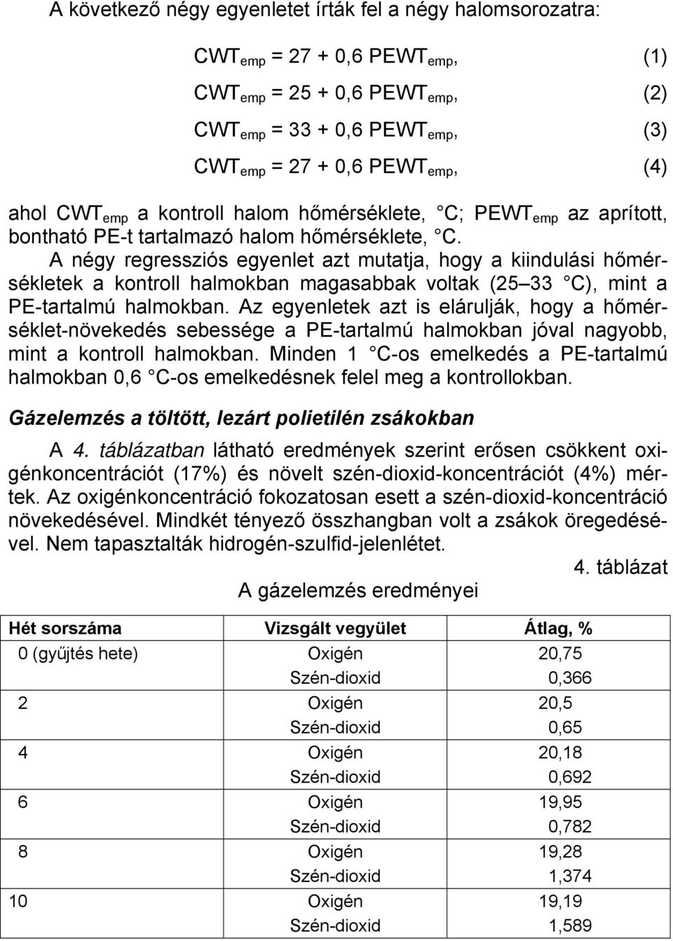 A négy regressziós egyenlet azt mutatja, hogy a kiindulási hőmérsékletek a kontroll halmokban magasabbak voltak (25 33 C), mint a PE-tartalmú halmokban.