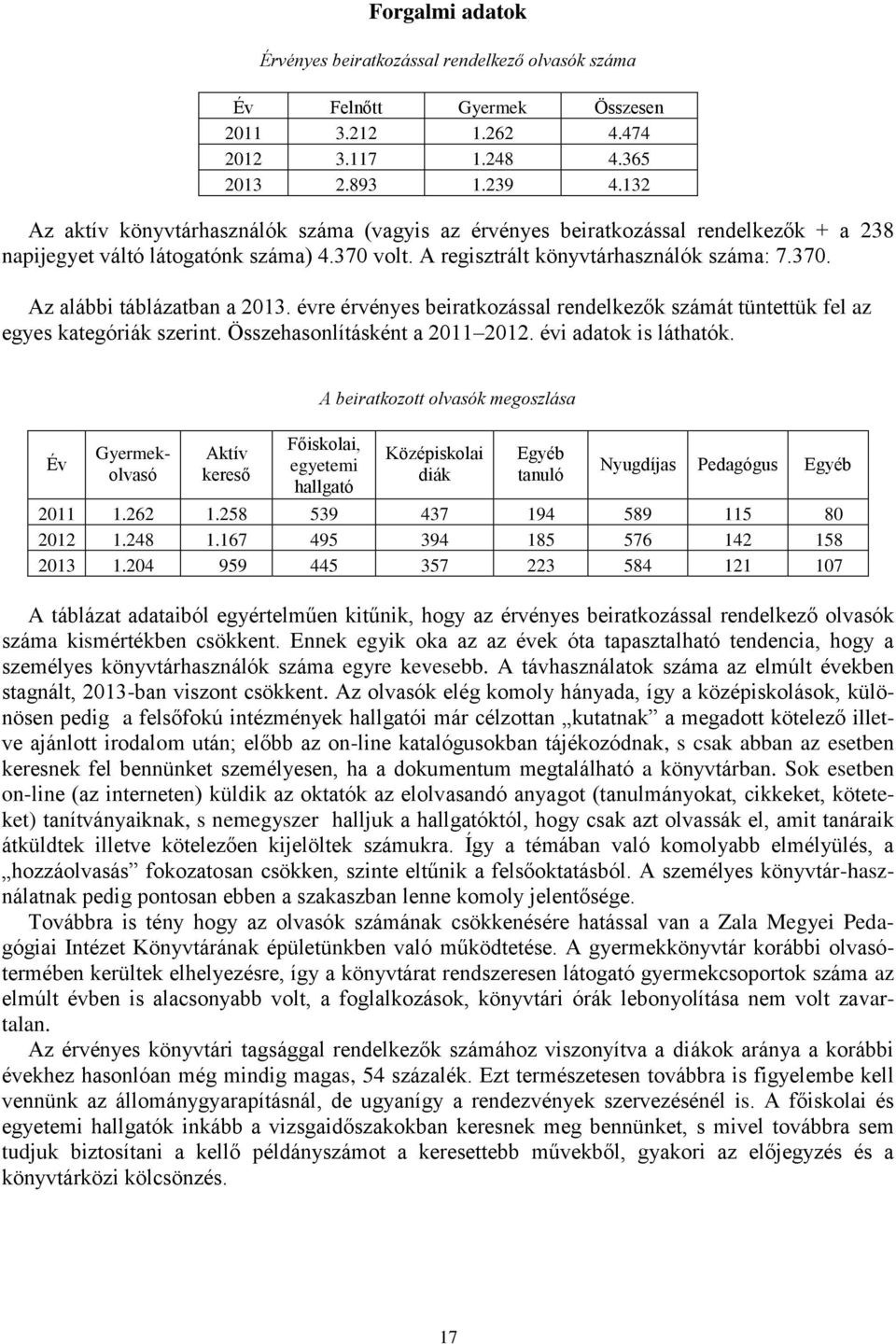évre érvényes beiratkozással rendelkezők számát tüntettük fel az egyes kategóriák szerint. Összehasonlításként a 2011 2012. évi adatok is láthatók.