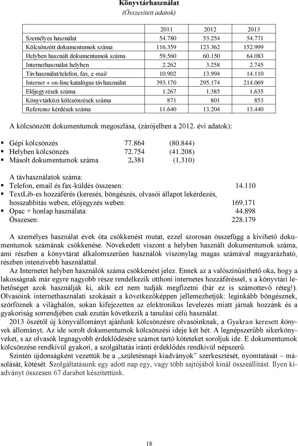 267 1.385 1.635 Könyvtárközi kölcsönzések száma 871 801 853 Referensz kérdések száma 11.640 13.204 13.440 A kölcsönzött dokumentumok megoszlása, (zárójelben a 2012. évi adatok): Gépi kölcsönzés 77.