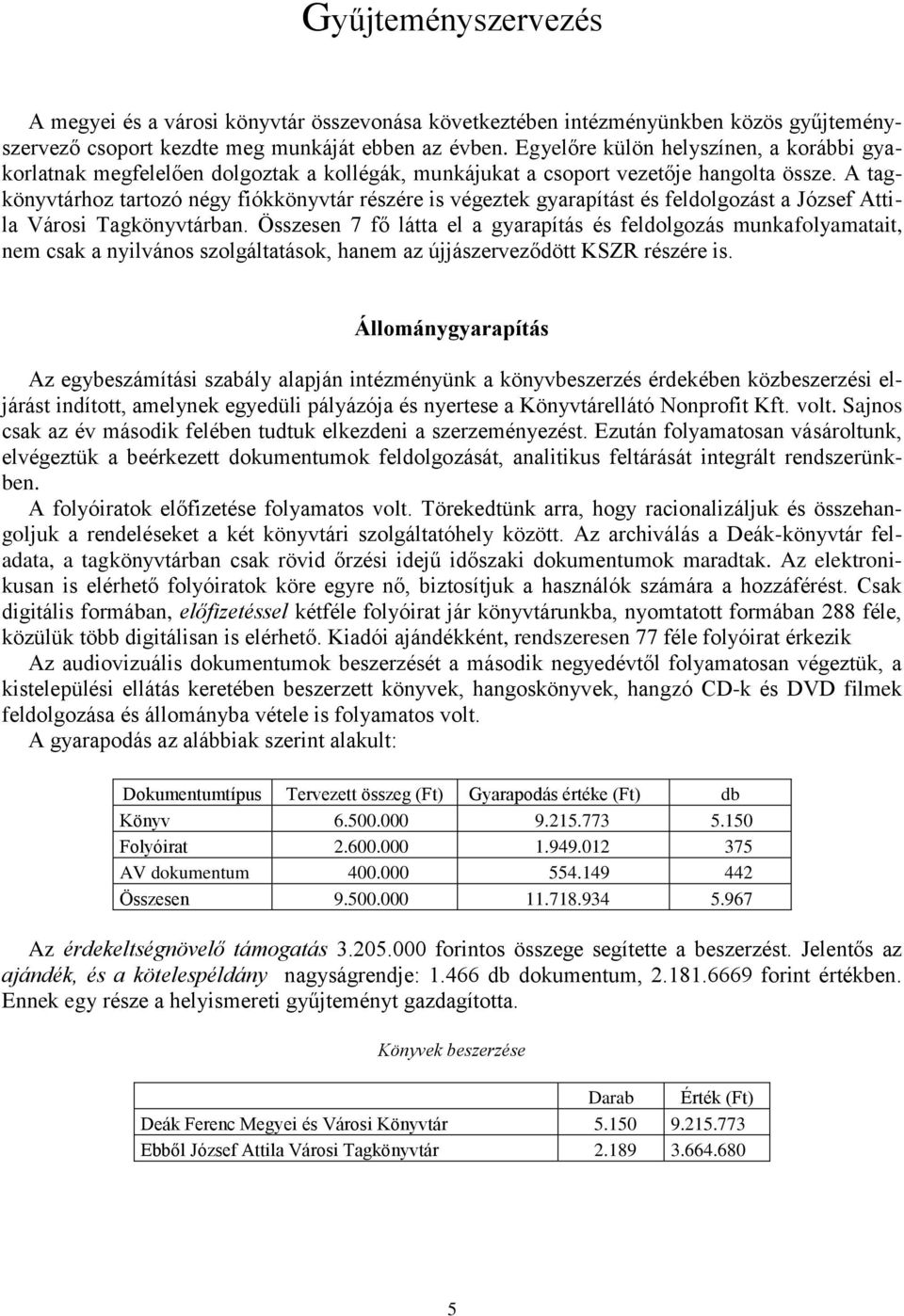 A tagkönyvtárhoz tartozó négy fiókkönyvtár részére is végeztek gyarapítást és feldolgozást a József Attila Városi Tagkönyvtárban.