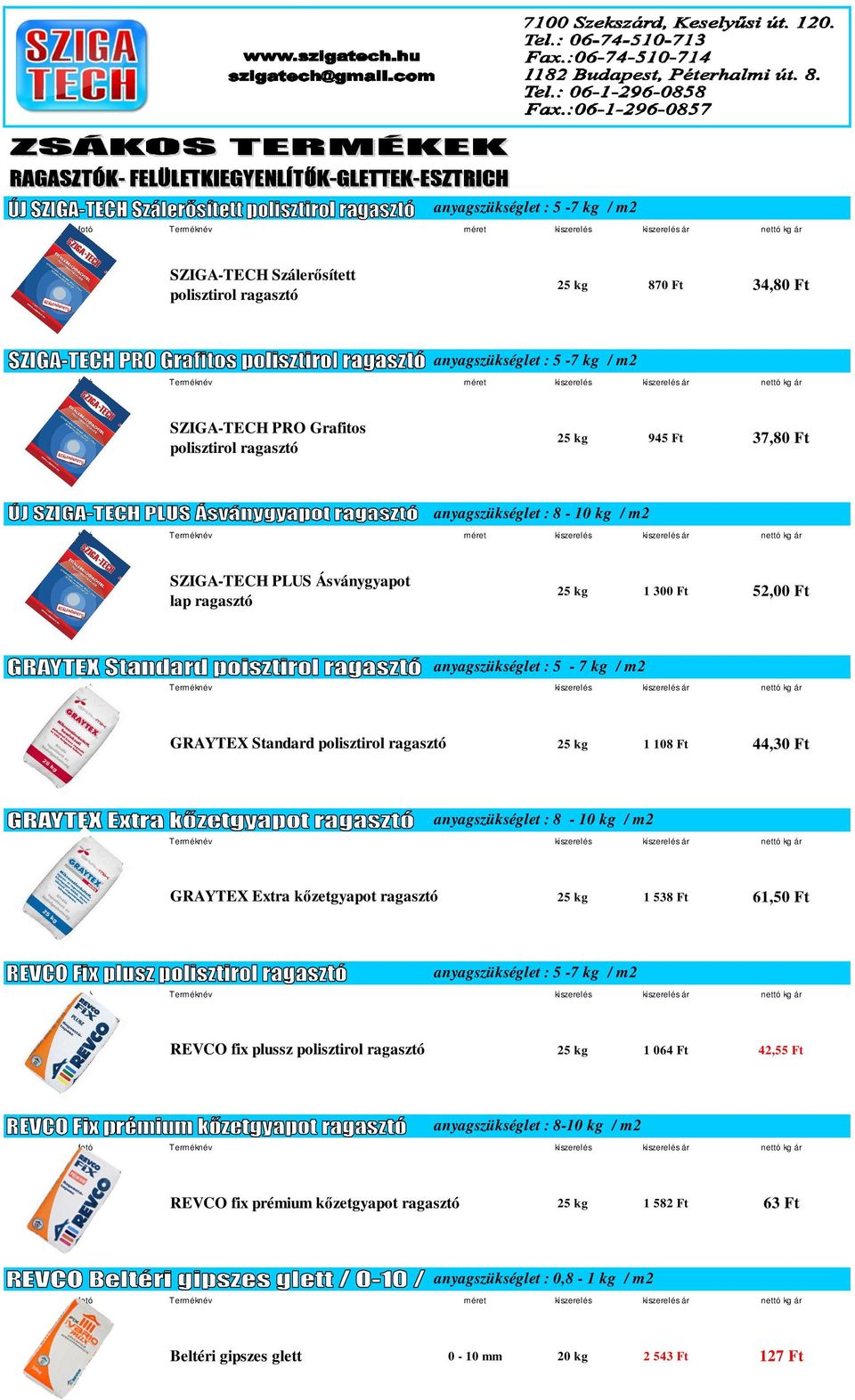 fotó Terméknév méret kiszerelés kiszerelés ár nettó kg ár fotó Terméknév  méret kiszerelés kiszerelés ár nettó kg ár - PDF Ingyenes letöltés