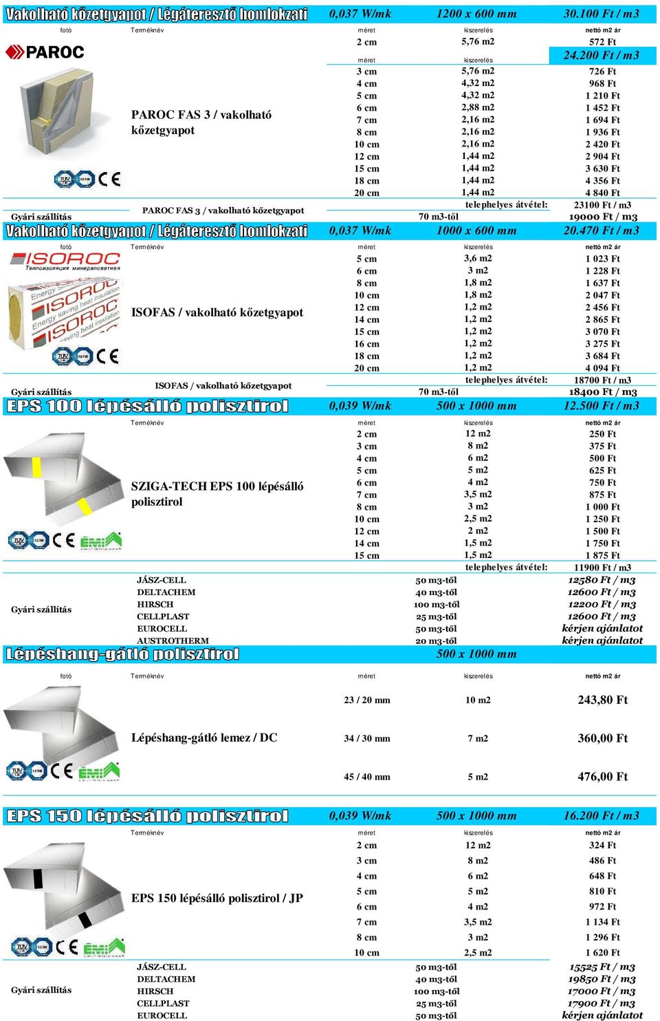 3 630 Ft 18 cm 1,44 m2 4 356 Ft 20 cm 1,44 m2 telephelyes átvétel: 4 840 Ft 23100 Ft / m3 70 m3-tıl 19000 Ft / m3 0,037 W/mk 1000 x 600 mm 20.