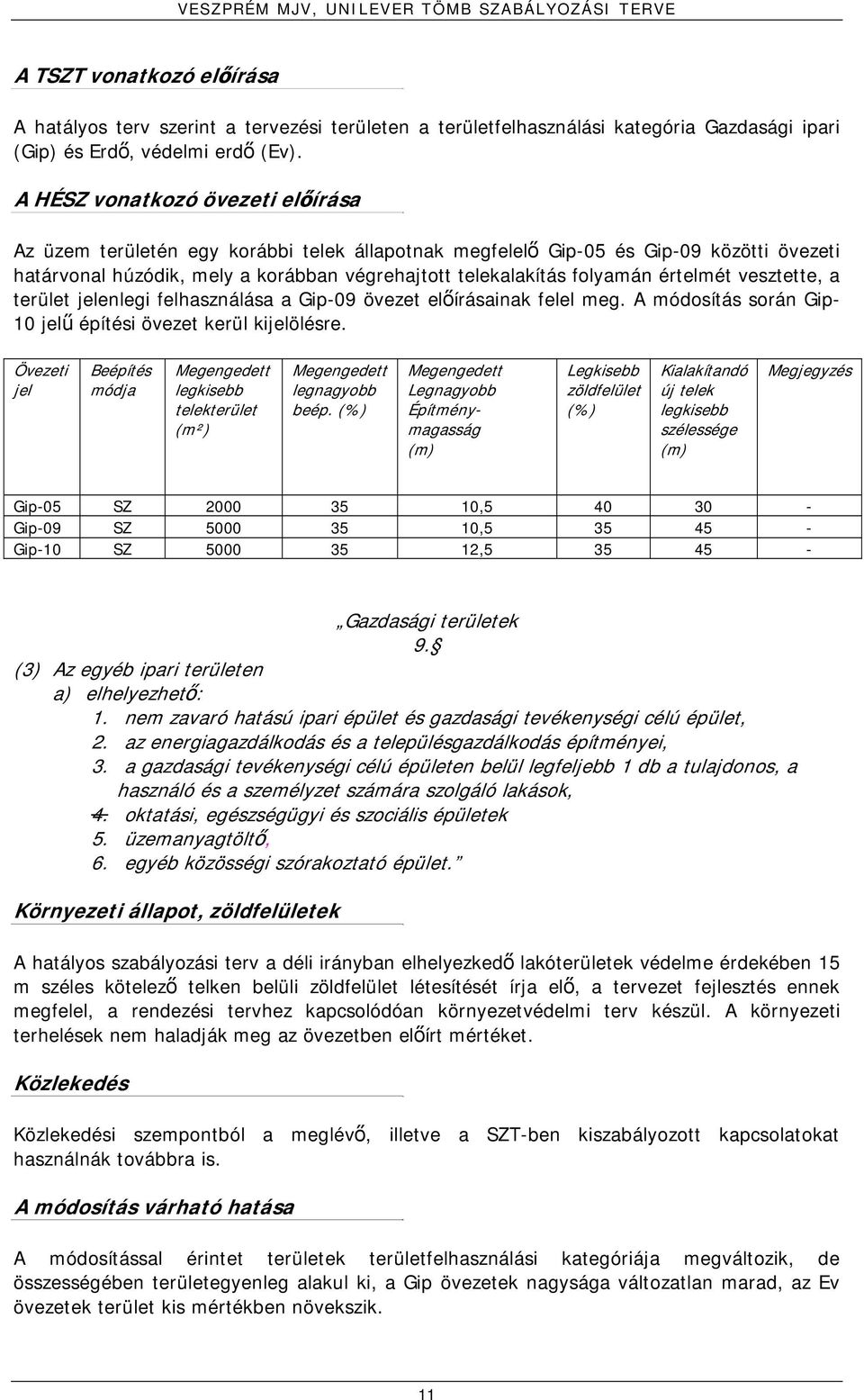 folyamán értelmét vesztette, a terület jelenlegi felhasználása a Gip-09 övezet előírásainak felel meg. A módosítás során Gip- 10 jelű építési övezet kerül kijelölésre.