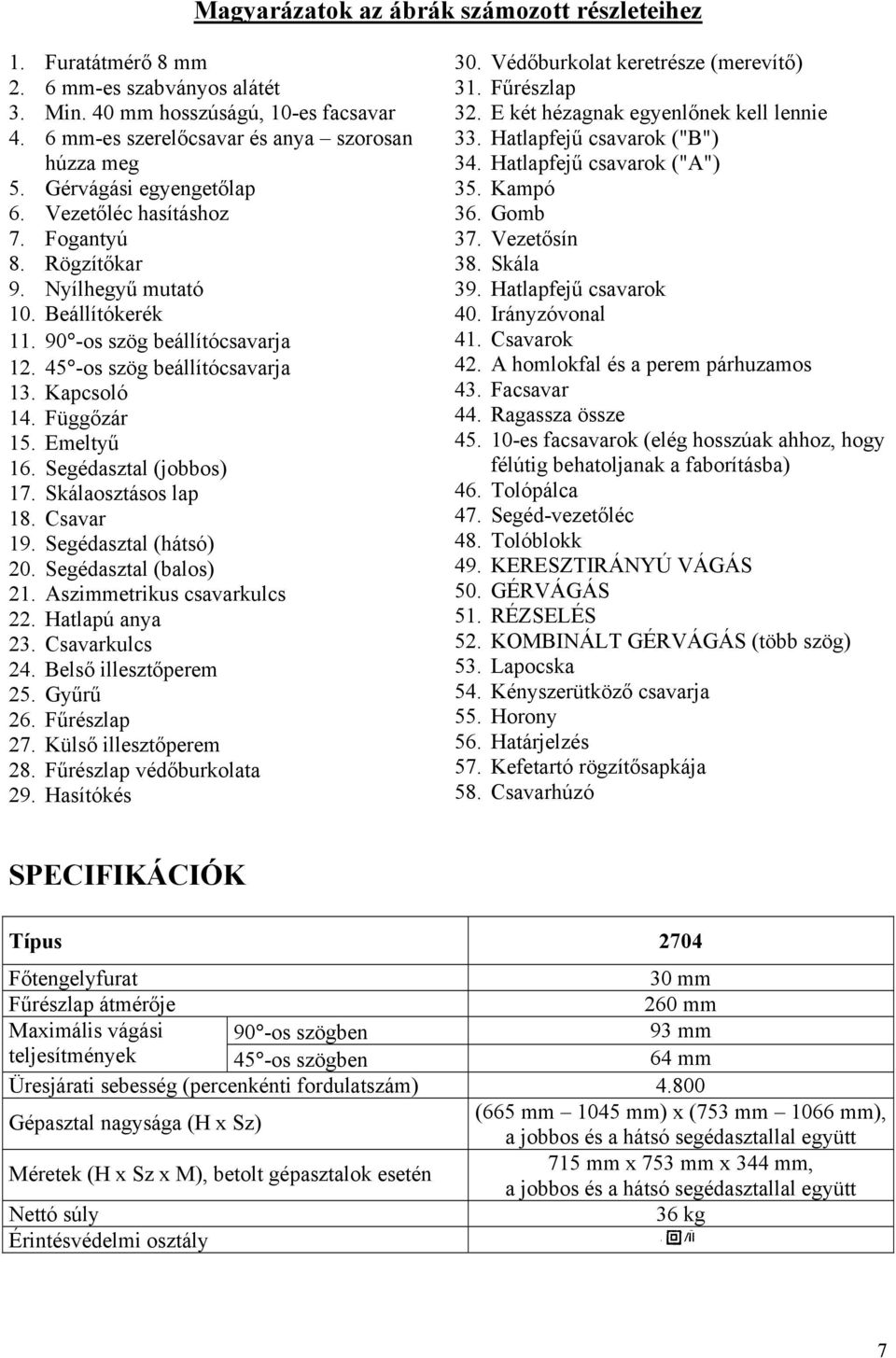 Függőzár 15. Emeltyű 16. Segédasztal (jobbos) 17. Skálaosztásos lap 18. Csavar 19. Segédasztal (hátsó) 20. Segédasztal (balos) 21. Aszimmetrikus csavarkulcs 22. Hatlapú anya 23. Csavarkulcs 24.