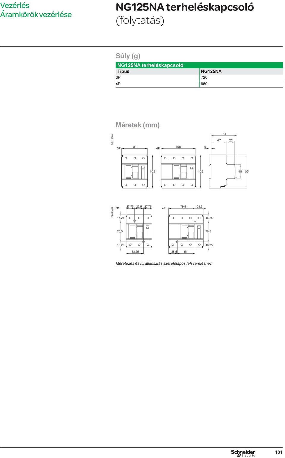 DB122588 16,25 27,75 25,5 27,75 79,5 28,5 16,25 70,5 70,5 16,25