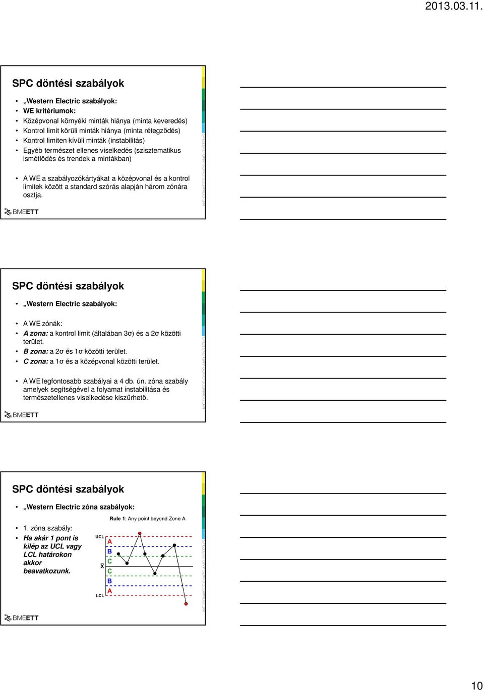 Western Electric szabályok: A WE zónák: A zona: a kontrol limit (általában 3σ) és a 2σ közötti terület. B zona: a 2σ és 1σ közötti terület. C zona: a 1σ és a középvonal közötti terület.