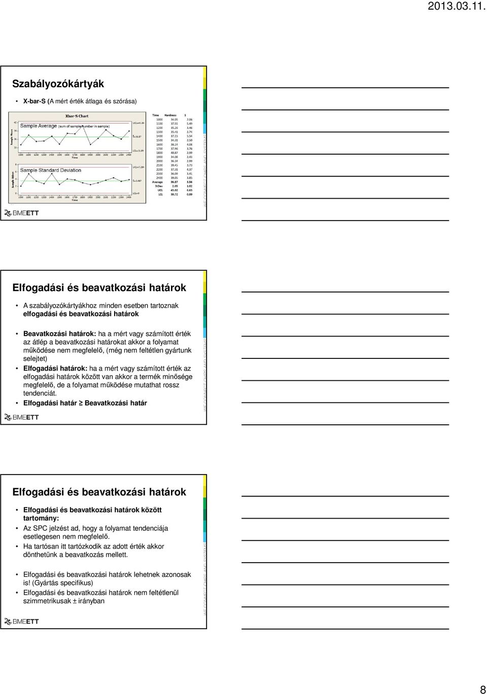 elfogadási határok között van akkor a termék minősége megfelelő, de a folyamat működése mutathat rossz tendenciát.