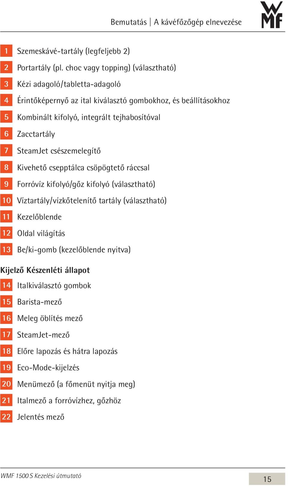 7 SteamJet csészemelegítő 8 Kivehető csepptálca csöpögtető ráccsal 9 Forróvíz kifolyó/gőz kifolyó (választható) 10 Víztartály / vízkőtelenítő tartály (választható) 11 Kezelőblende 12 Oldal