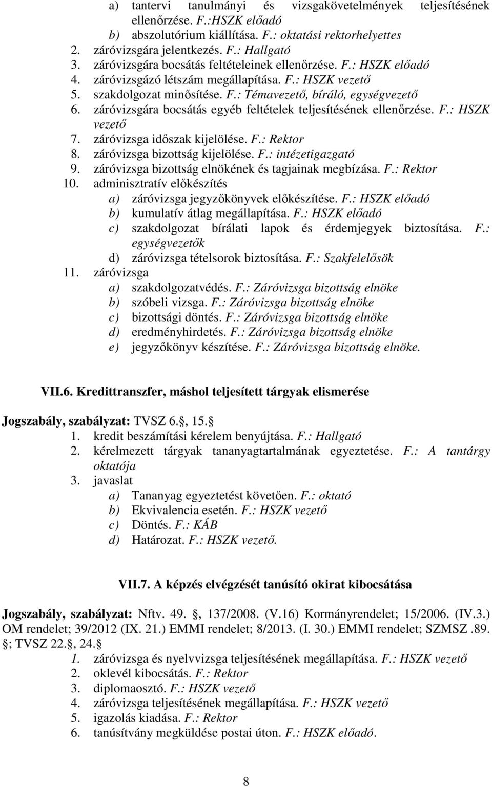 záróvizsgára bocsátás egyéb feltételek teljesítésének ellenőrzése. F.: HSZK vezető 7. záróvizsga időszak kijelölése. F.: Rektor 8. záróvizsga bizottság kijelölése. F.: intézetigazgató 9.