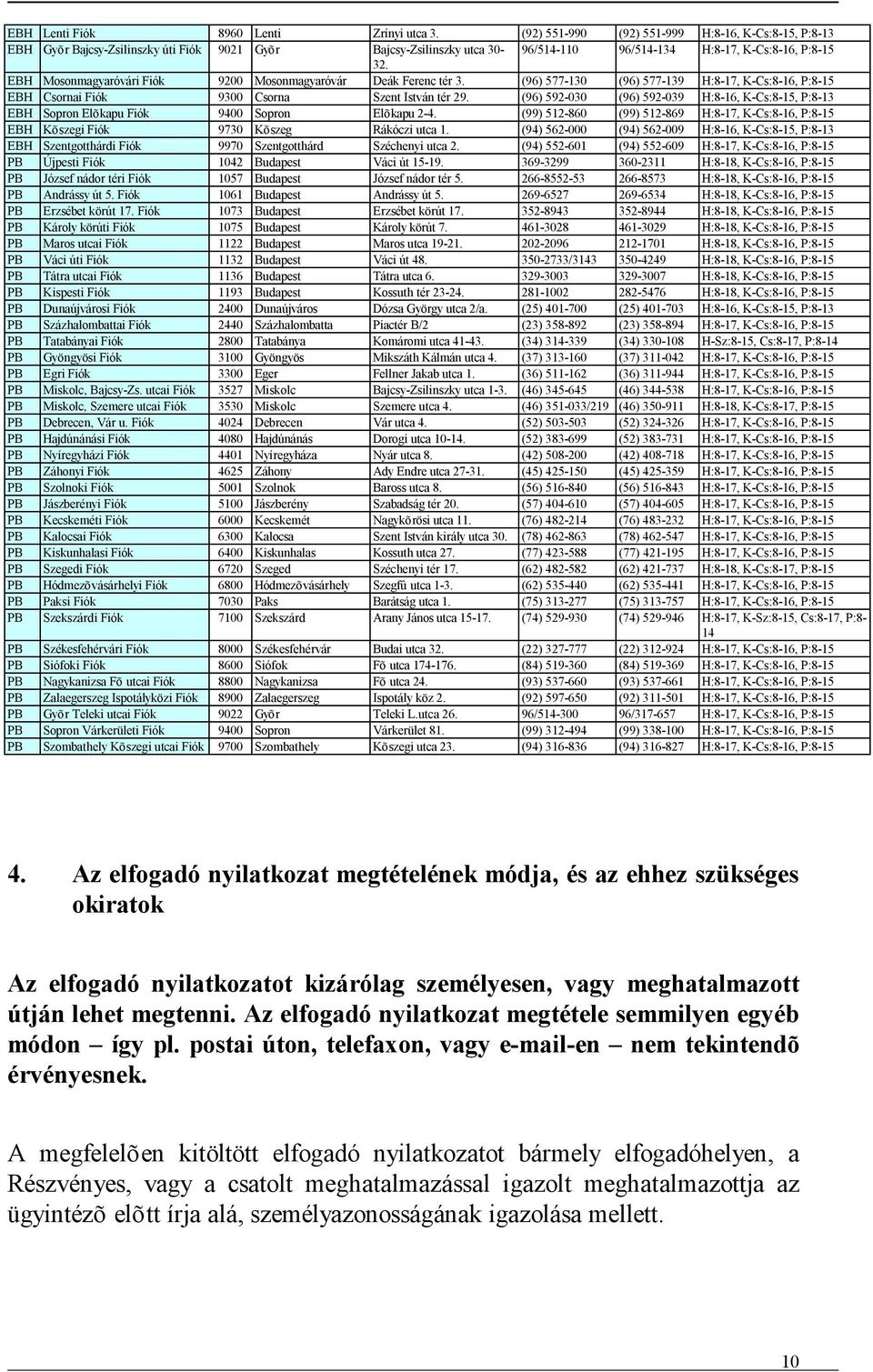 EBH Mosonmagyaróvári Fiók 9200 Mosonmagyaróvár Deák Ferenc tér 3. (96) 577-130 (96) 577-139 H:8-17, K-Cs:8-16, P:8-15 EBH Csornai Fiók 9300 Csorna Szent István tér 29.