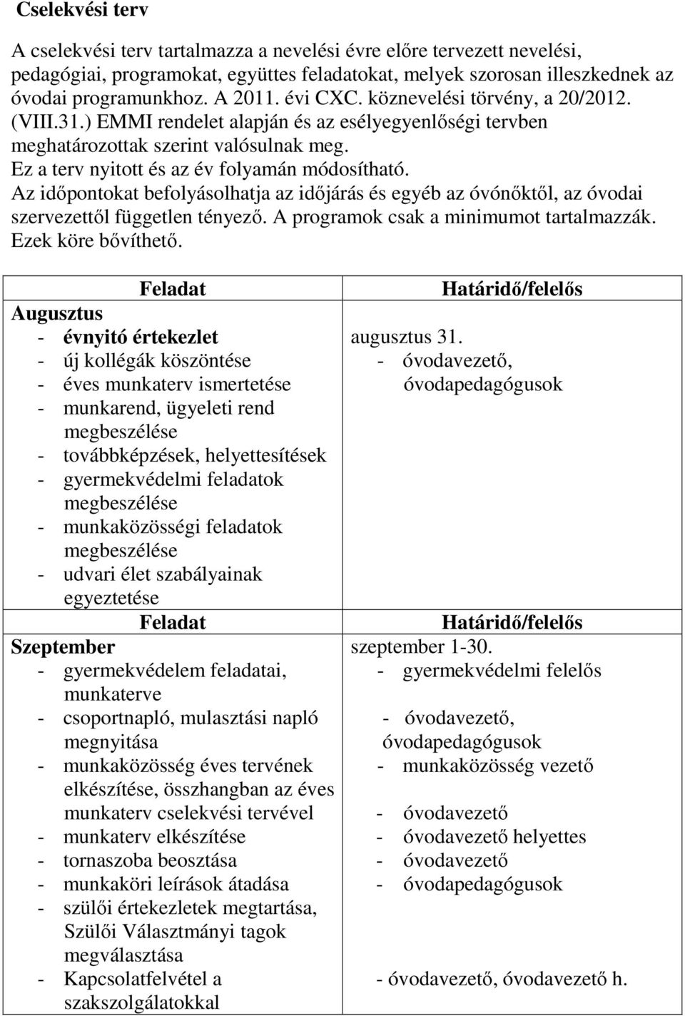 Az időpontokat befolyásolhatja az időjárás és egyéb az óvónőktől, az óvodai szervezettől független tényező. A programok csak a minimumot tartalmazzák. Ezek köre bővíthető.