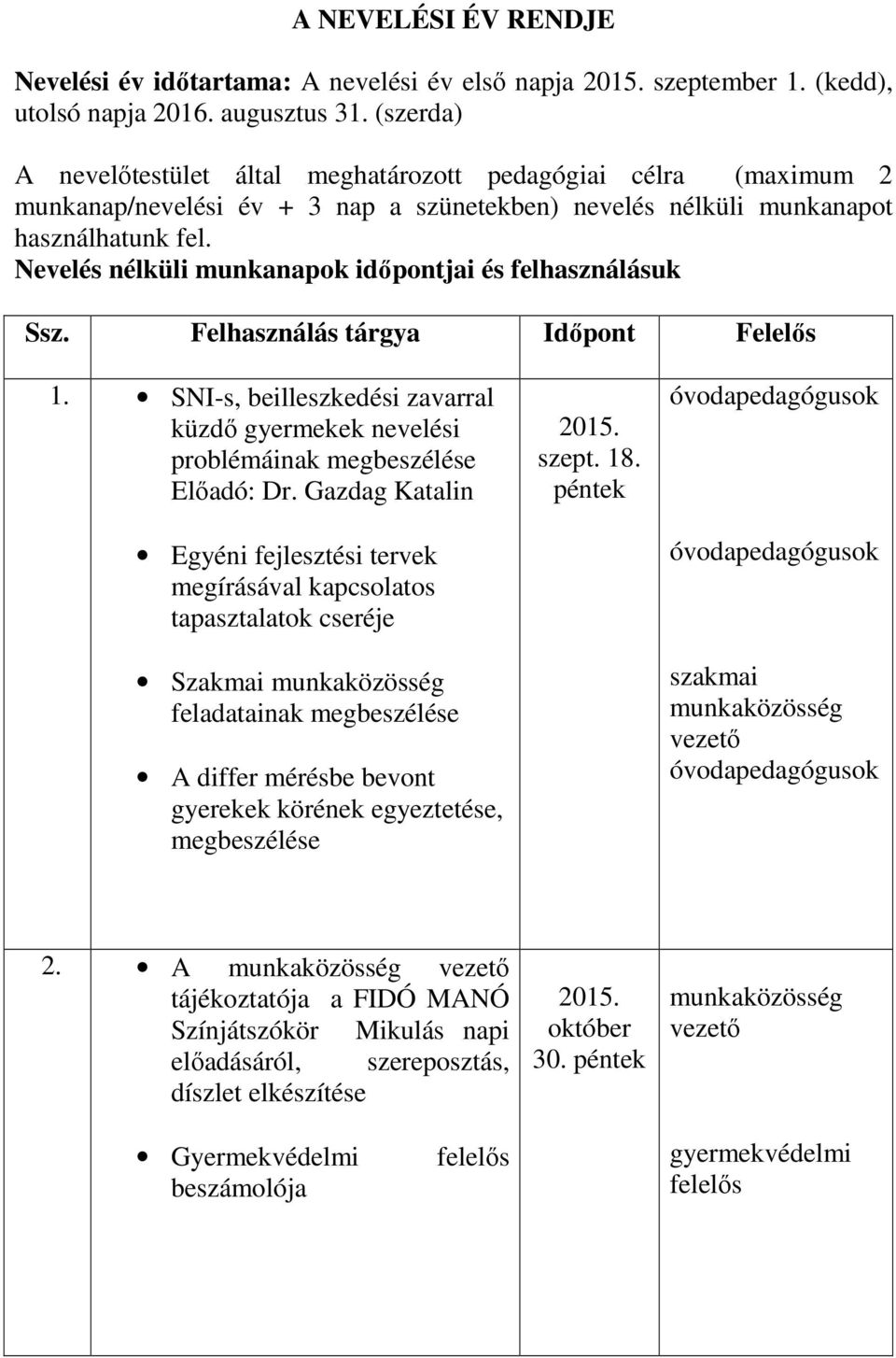 Nevelés nélküli munkanapok időpontjai és felhasználásuk Ssz. Felhasználás tárgya Időpont Felelős 1. SNI-s, beilleszkedési zavarral küzdő gyermekek nevelési problémáinak megbeszélése Előadó: Dr.