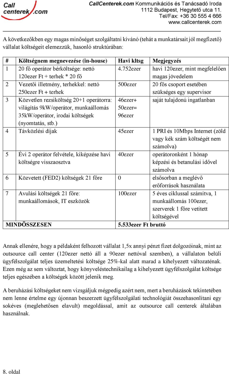 752ezer havi 120ezer, mint megfelelően magas jövedelem 2 Vezetői illetmény, terhekkel: nettó 250ezer Ft + terhek 500ezer 20 fős csoport esetében szükséges egy supervisor 3 Közvetlen rezsiköltség 20+1