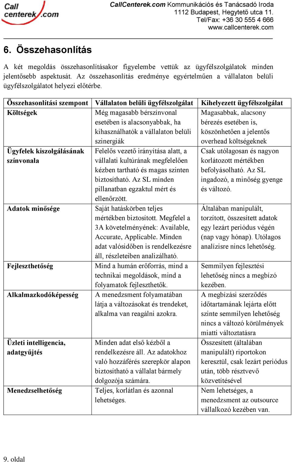 Összehasonlítási szempont Vállalaton belüli ügyfélszolgálat Költségek Még magasabb bérszínvonal esetében is alacsonyabbak, ha kihasználhatók a vállalaton belüli szinergiák Ügyfelek kiszolgálásának