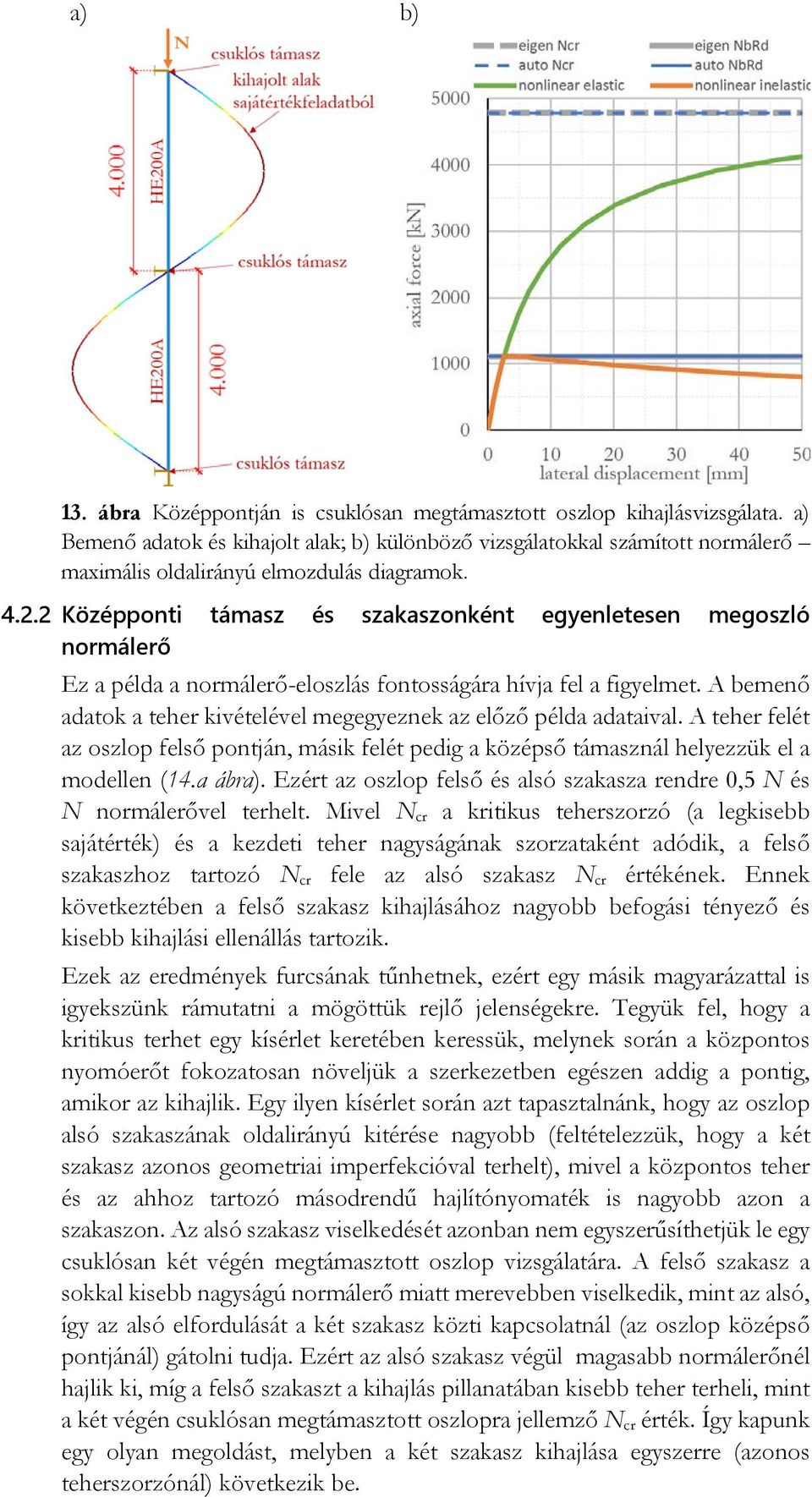 2 Középponti támasz és szakaszonként egyenletesen megoszló normálerő Ez a példa a normálerő-eloszlás fontosságára hívja fel a figyelmet.