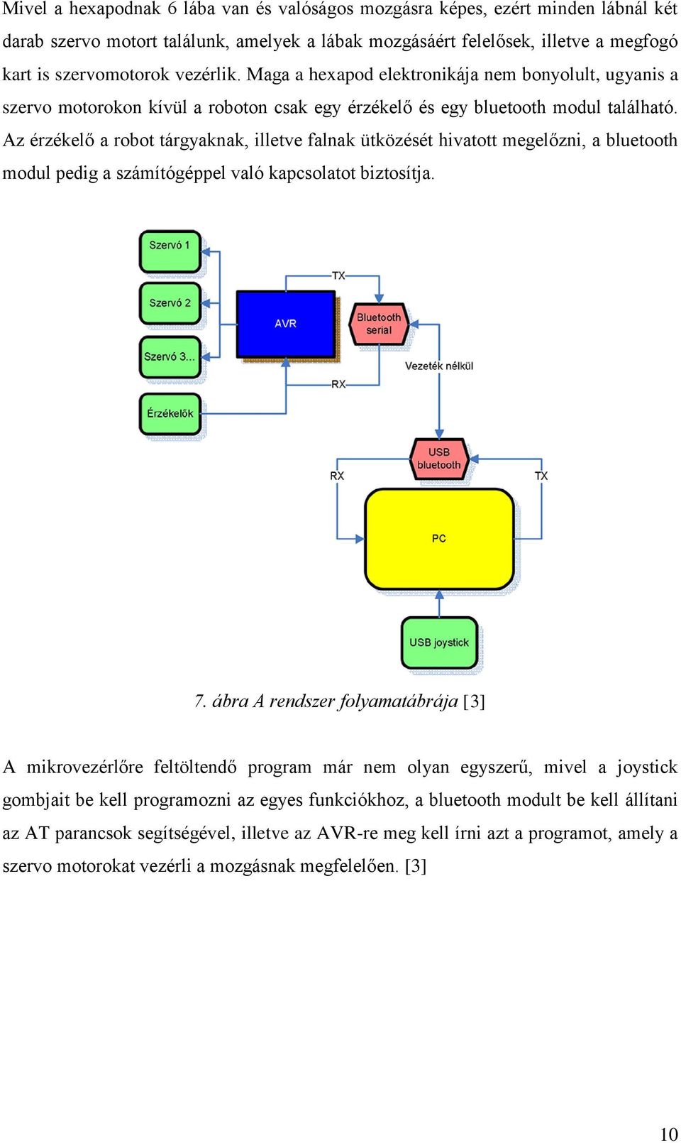 Az érzékelő a robot tárgyaknak, illetve falnak ütközését hivatott megelőzni, a bluetooth modul pedig a számítógéppel való kapcsolatot biztosítja. 7.