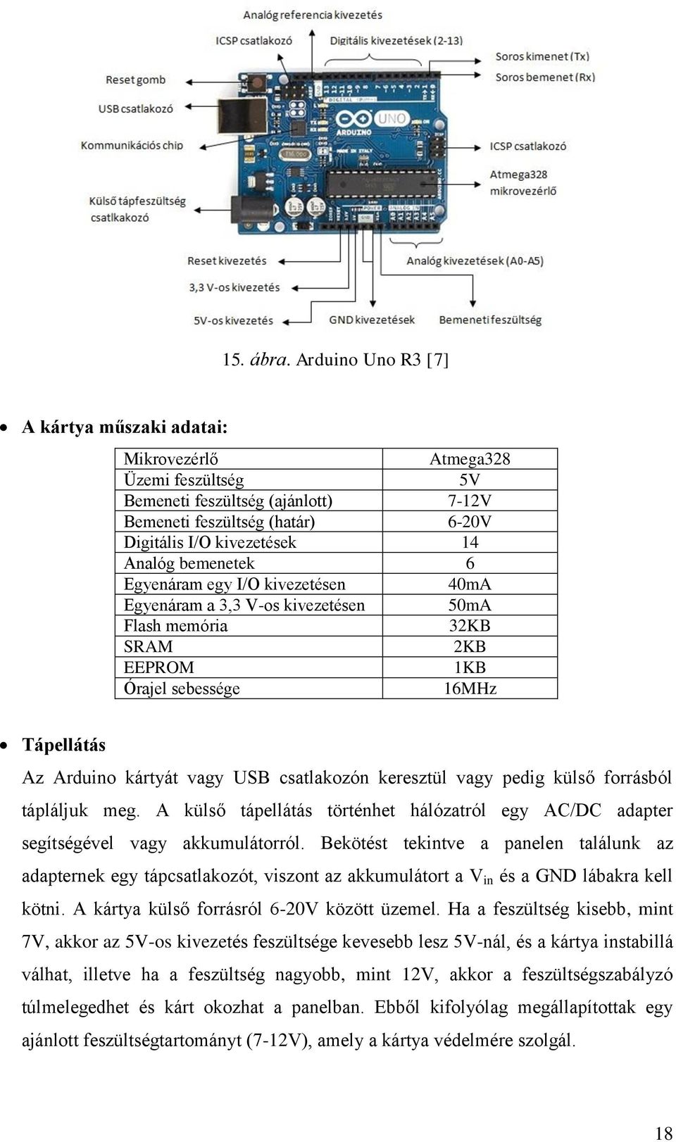 bemenetek 6 Egyenáram egy I/O kivezetésen 40mA Egyenáram a 3,3 V-os kivezetésen 50mA Flash memória 32KB SRAM 2KB EEPROM 1KB Órajel sebessége 16MHz Tápellátás Az Arduino kártyát vagy USB csatlakozón