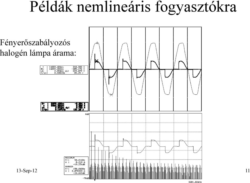 Fényerőszabályozós