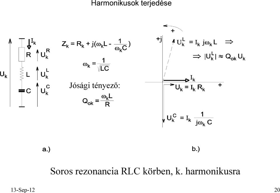 rezonancia RLC körben,