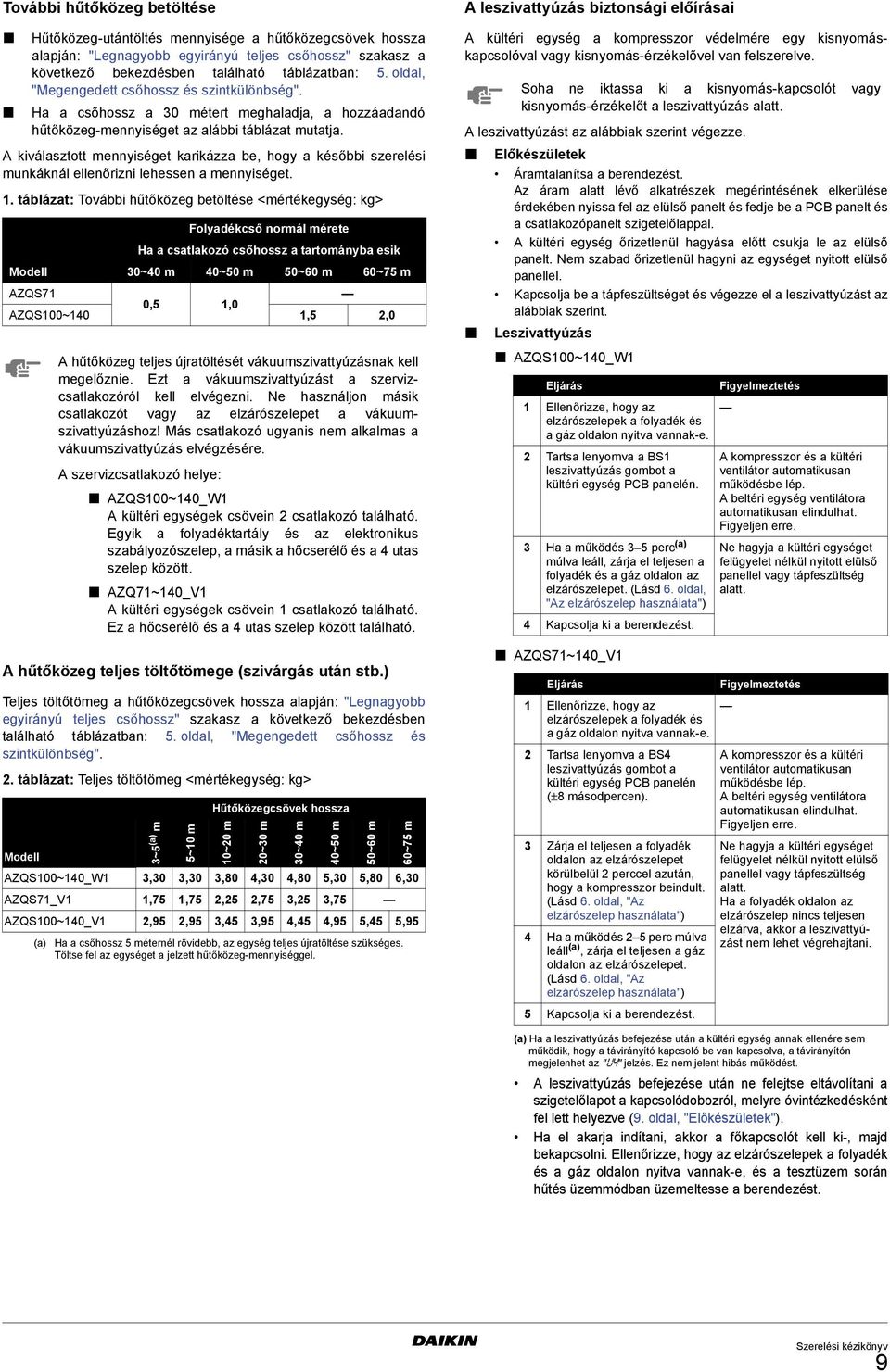 kiválasztott mennyiséget karikázza be, hogy a későbbi szerelési munkáknál ellenőrizni lehessen a mennyiséget.