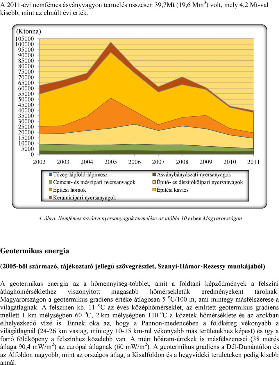 Tőzeg-lápföld-lápimész Cement- és mészipari Építési homok Kerámiaipari Ásványbányászati Építő- és díszítőkőipari Építési kavics 4. ábra.