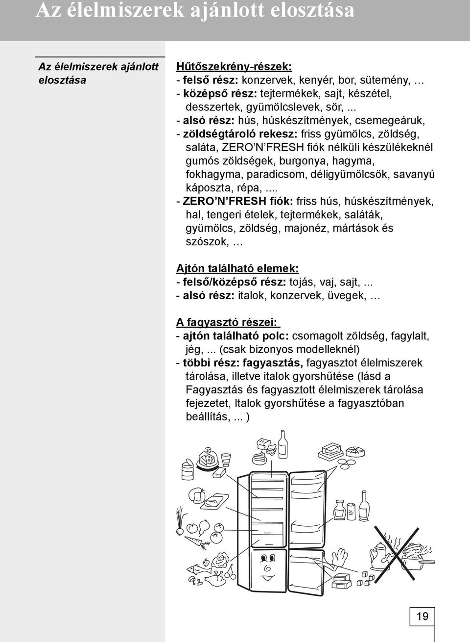 .. - alsó rész: hús, húskészítmények, csemegeáruk, - zöldségtároló rekesz: friss gyümölcs, zöldség, saláta, ZERO N FRESH fi ók nélküli készülékeknél gumós zöldségek, burgonya, hagyma, fokhagyma,