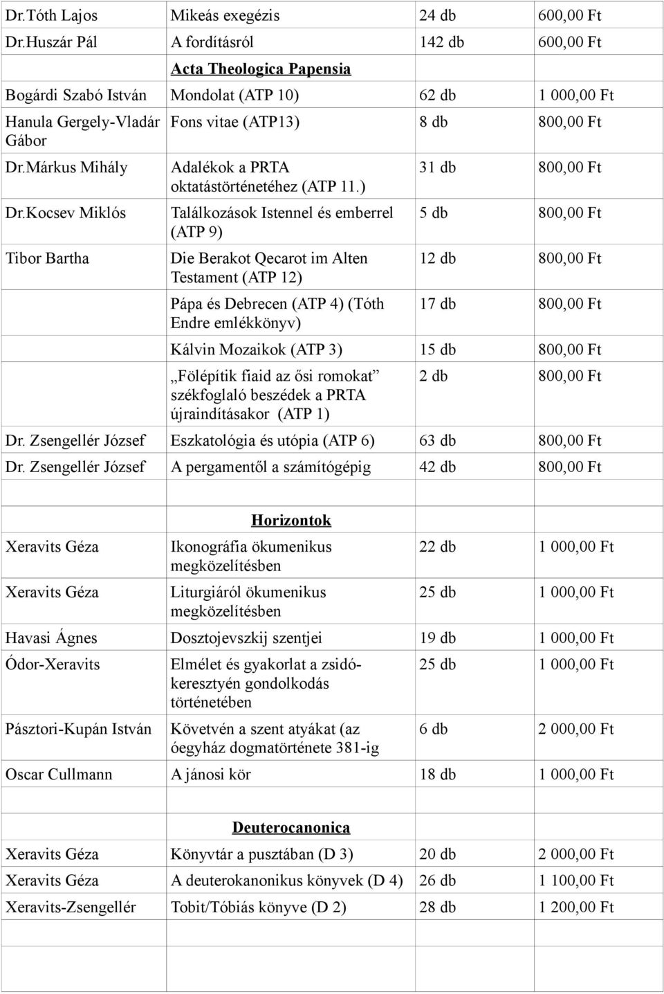 Kocsev Miklós Tibor Bartha Fons vitae (ATP13) 8 db 800,00 Ft Adalékok a PRTA oktatástörténetéhez (ATP 11.