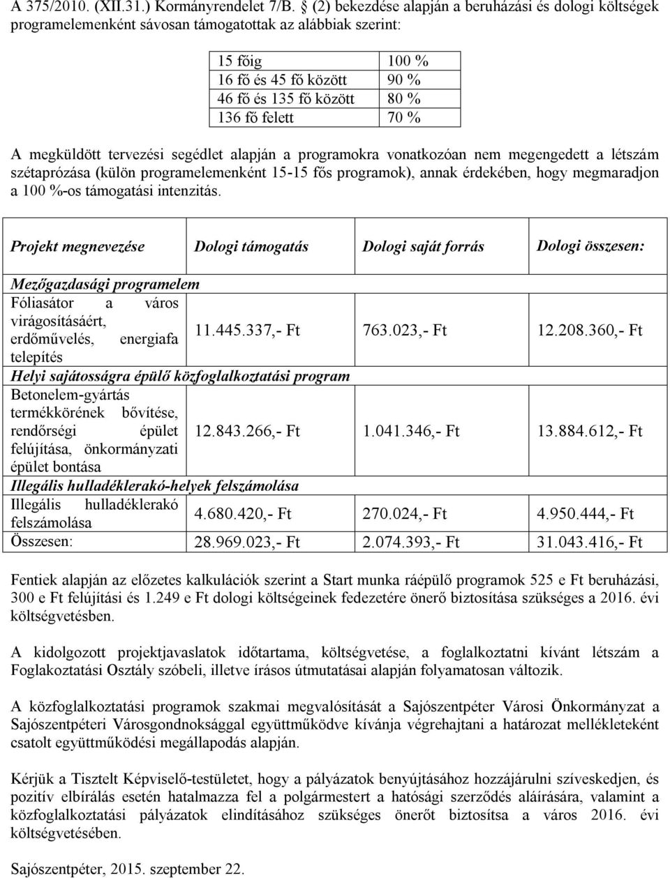 70 % A megküldött tervezési segédlet alapján a programokra vonatkozóan nem megengedett a létszám szétaprózása (külön programelemenként 15-15 fős programok), annak érdekében, hogy megmaradjon a 100