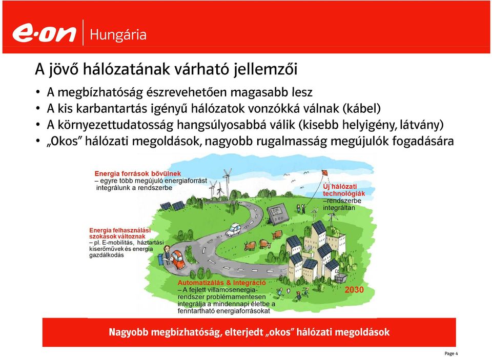 hangsúlyosabbá válik (kisebb helyigény, látvány) Okos hálózati megoldások, nagyobb