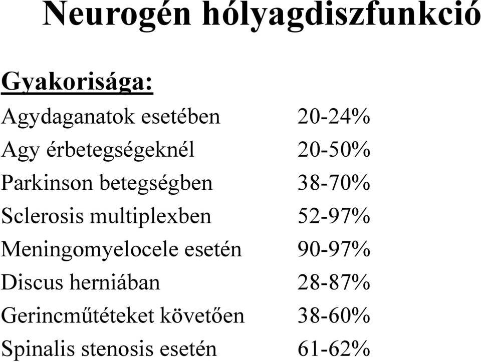 multiplexben 52-97% Meningomyelocele esetén 90-97% Discus herniában