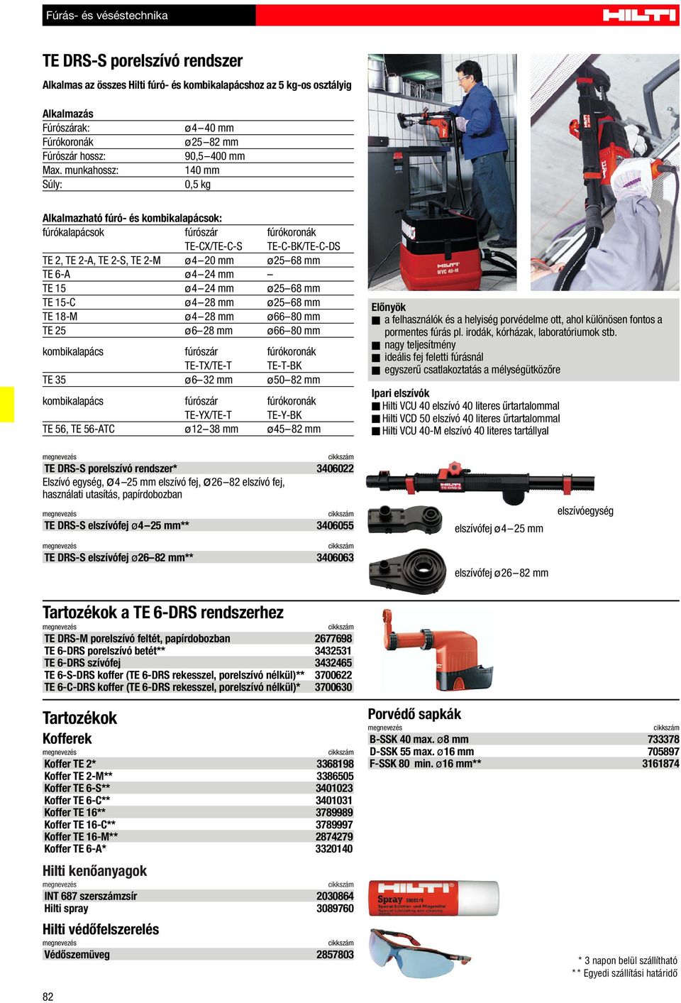 ø25 68 mm TE 6-A ø4 24 mm TE 15 ø4 24 mm ø25 68 mm TE 15-C ø4 28 mm ø25 68 mm TE 18-M ø4 28 mm ø66 80 mm TE 25 ø6 28 mm ø66 80 mm kombikalapács fúrószár fúrókoronák TE-TX/TE-T TE-T-BK TE 35 ø6 32 mm