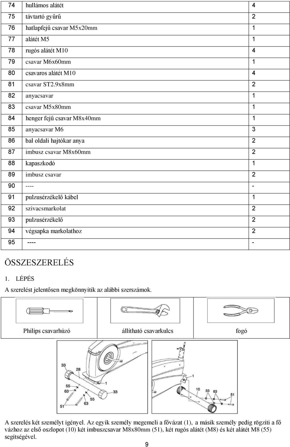 pulzusérzékelő kábel 1 92 szivacsmarkolat 2 93 pulzusérzékelő 2 94 végsapka markolathoz 2 95 ---- - ÖSSZESZERELÉS 1. LÉPÉS A szerelést jelentősen megkönnyítik az alábbi szerszámok.